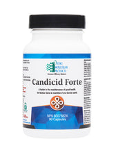 Candicid Forte