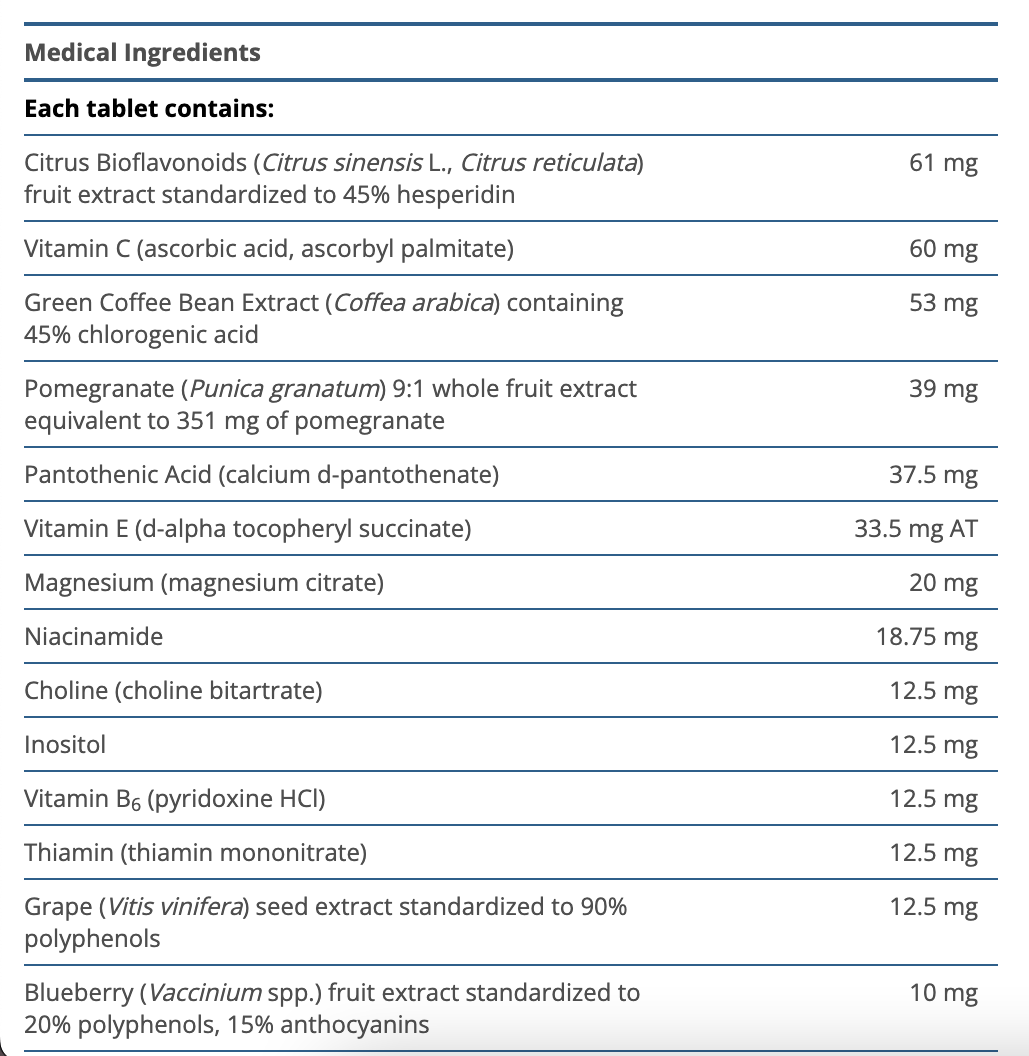 PhytoMulti Multivitamin